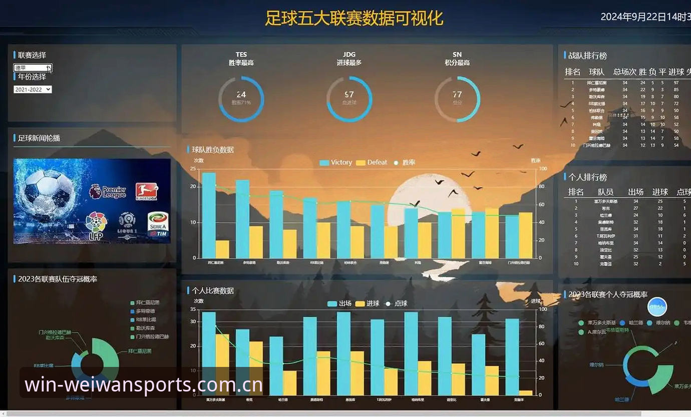 **微玩体育平台国内赛事数据功能全新升级：新版本实测体验分享**