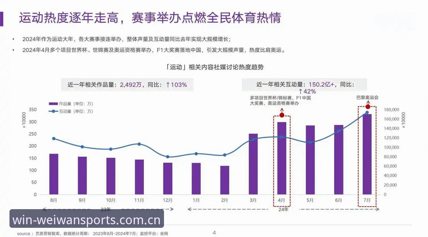 微玩体育平台备用网址深度分析：从用户痛点看赛事数据“最后一公里”问题
